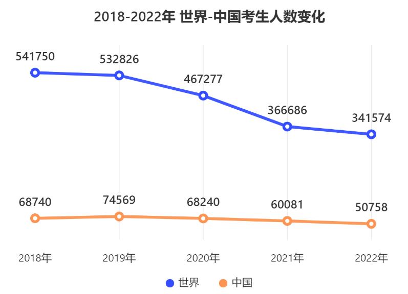 2024年澳门内部资料081期 05-14-25-36-39-45A：45,探索澳门未来之门，解读澳门内部资料第081期（关键词解析与未来展望）